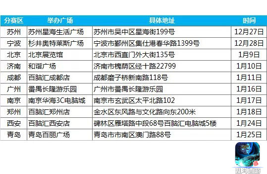 乱斗西游最新-西游乱斗新篇章