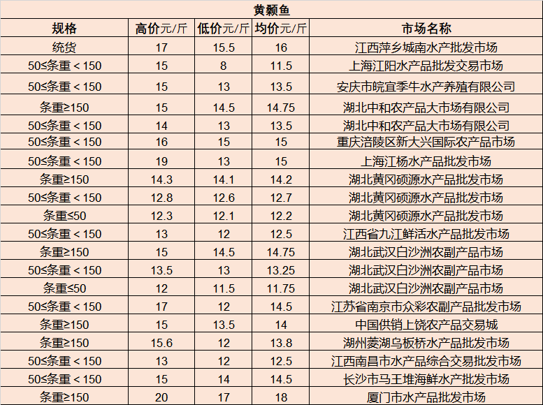 最新镍铁价格-镍铁市场行情速览