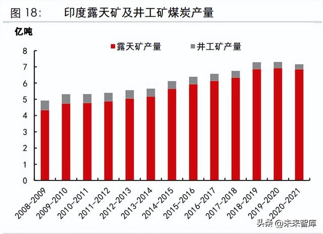 人才招聘 第92页