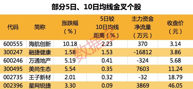 海航最新,海航资讯速递