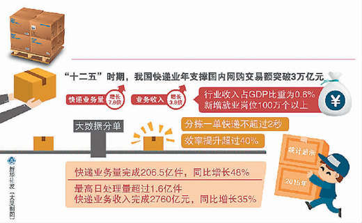 陈全国最新消息，陈全国动态速递