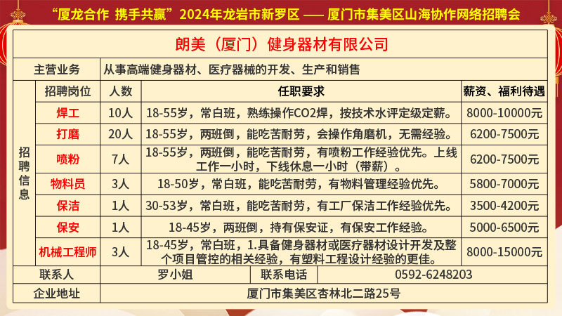 厦门招聘信息最新招聘（厦门最新职位招纳）