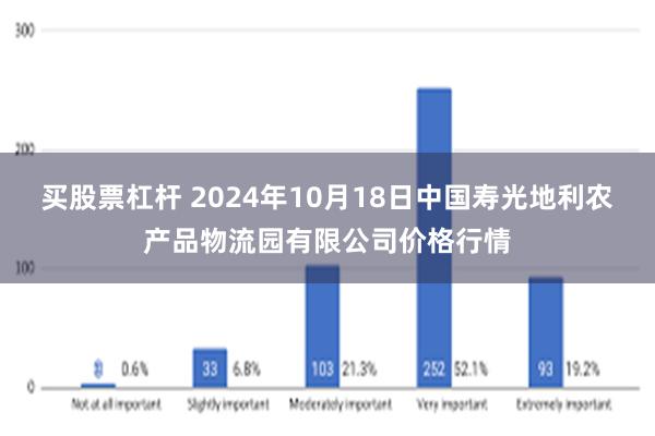 寿光物流园最新价格（寿光物流园最新行情发布）