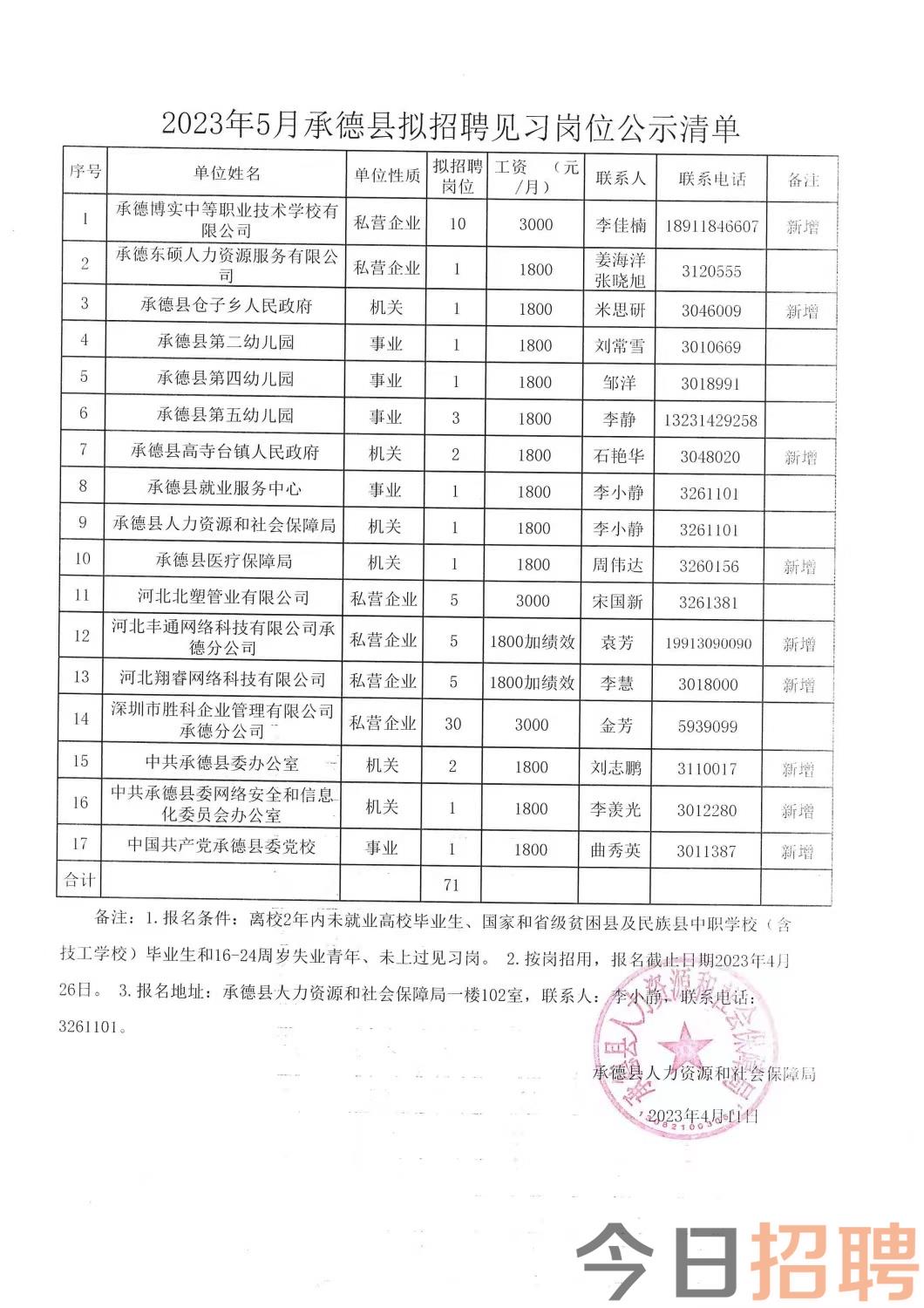 界首本地最新招工信息（界首求职招聘资讯速递）