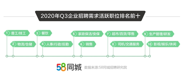 柯桥普工最新招聘-柯桥普工职位招募中