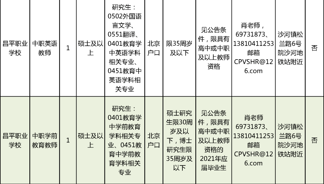 江阴威茨曼最新招聘-威茨曼江阴新聘启事