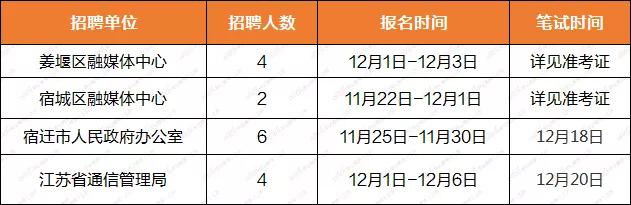 2024年12月27日 第12页