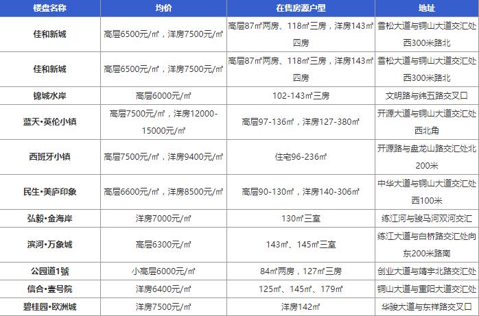 驻马店凶案最新动态