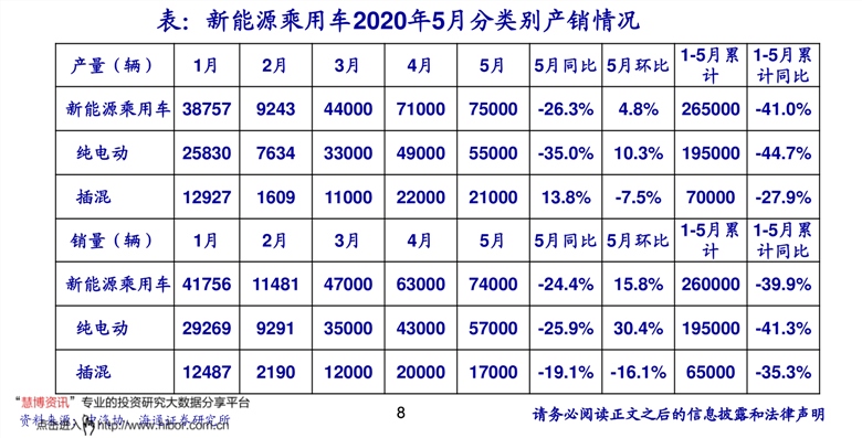 今日还原铅最新价格表-今日铅价行情一览