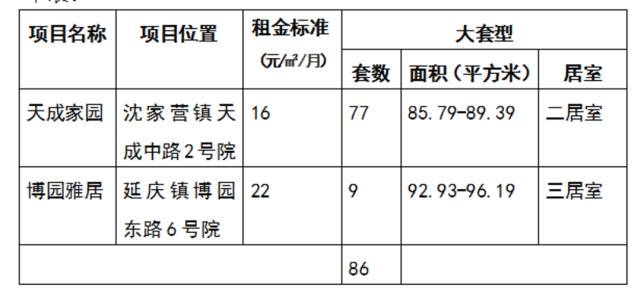 闭上眼说不疼