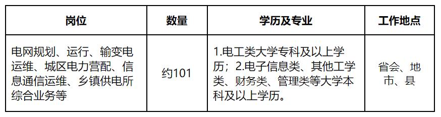 桂林市兴安县最新招聘｜兴安招聘信息速递