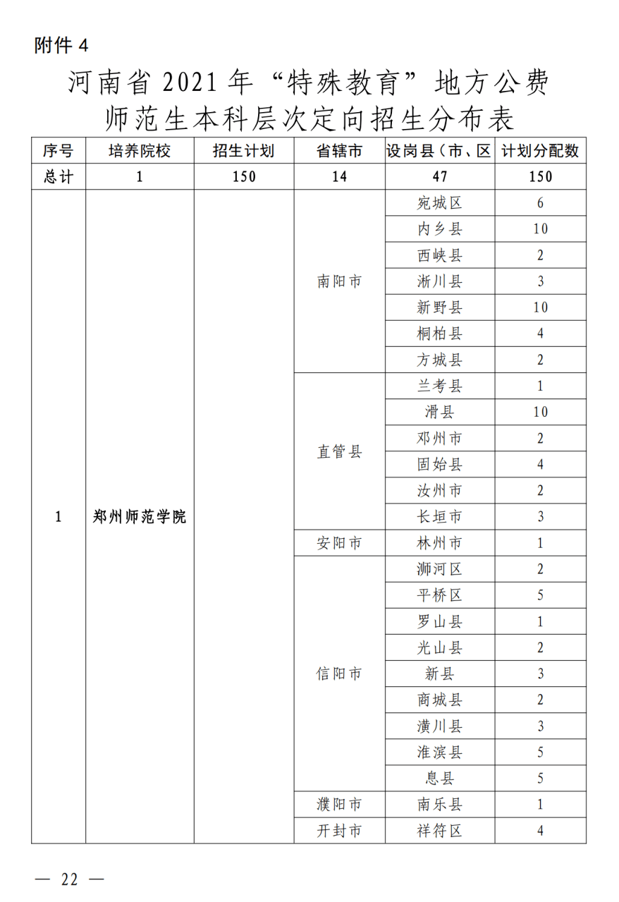 灵寿地区女性求职招聘资讯