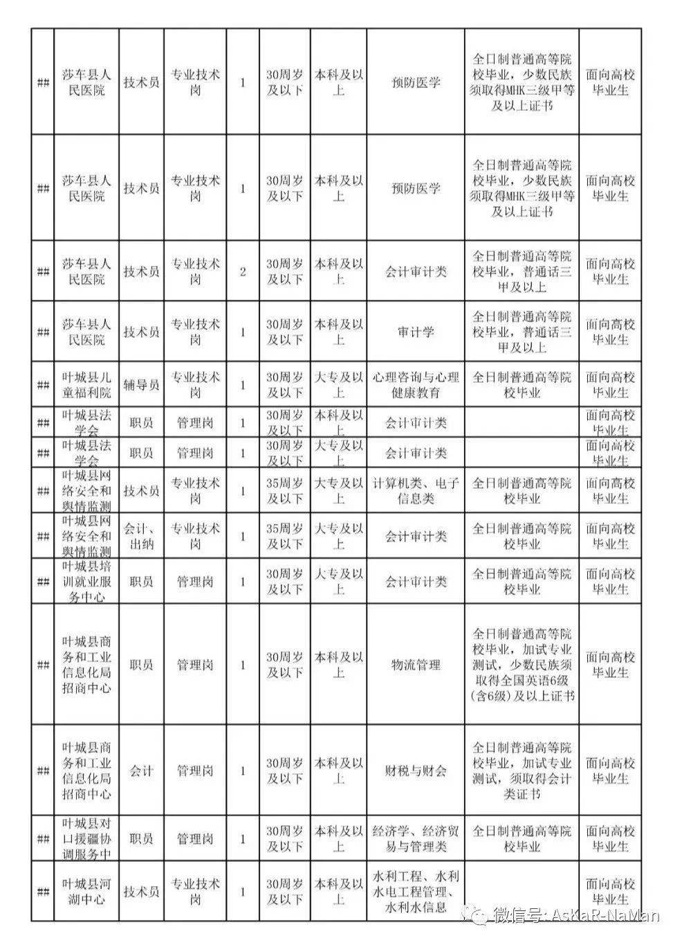 2025年1月1日 第34页