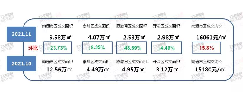 “瑞安楼市最新：性价比超高的房价排行”