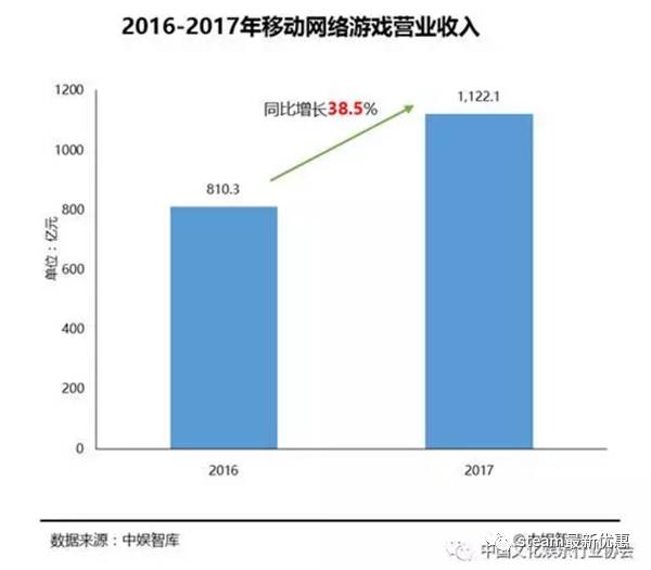 2017年明觉发展蓝图揭晓