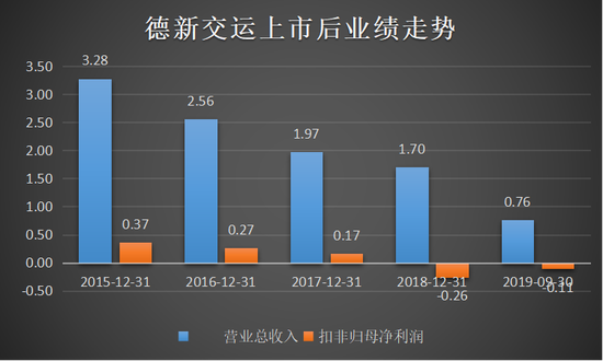 技术服务 第26页