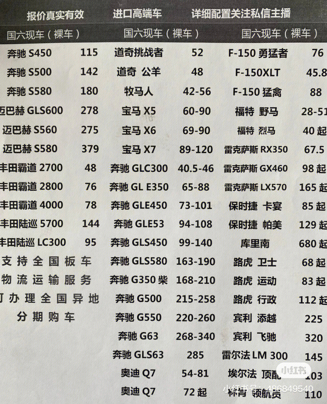 最新进口车价格信息速览