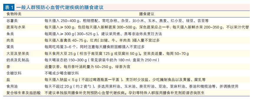 尿酸健康指标全新指南，助力您迈向健康生活新篇章