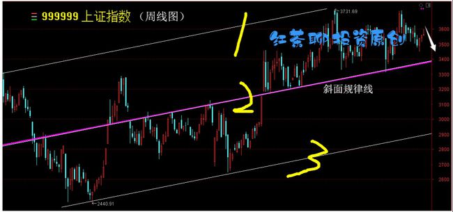 欧洲股市迎来新篇章，实时亮点纷呈！