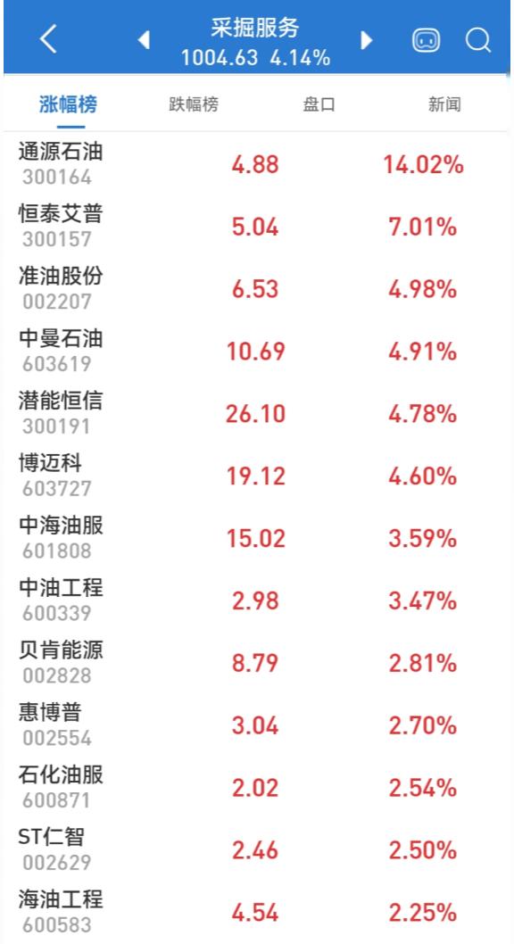 恒泰艾普最新事件