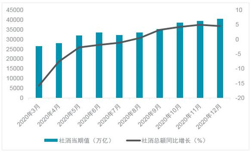 珠海信贷新规助力房产市场稳健发展