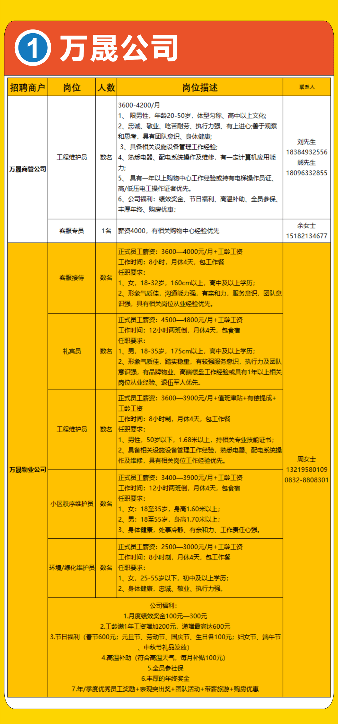 喜讯！西安司机职位火热招募中，机遇无限，期待您的加入！