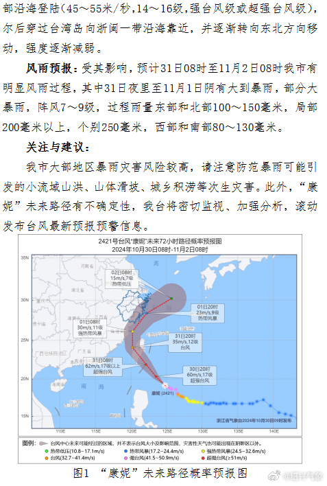 舟山群岛迎来温馨的台风最新预报，共筑安全港湾