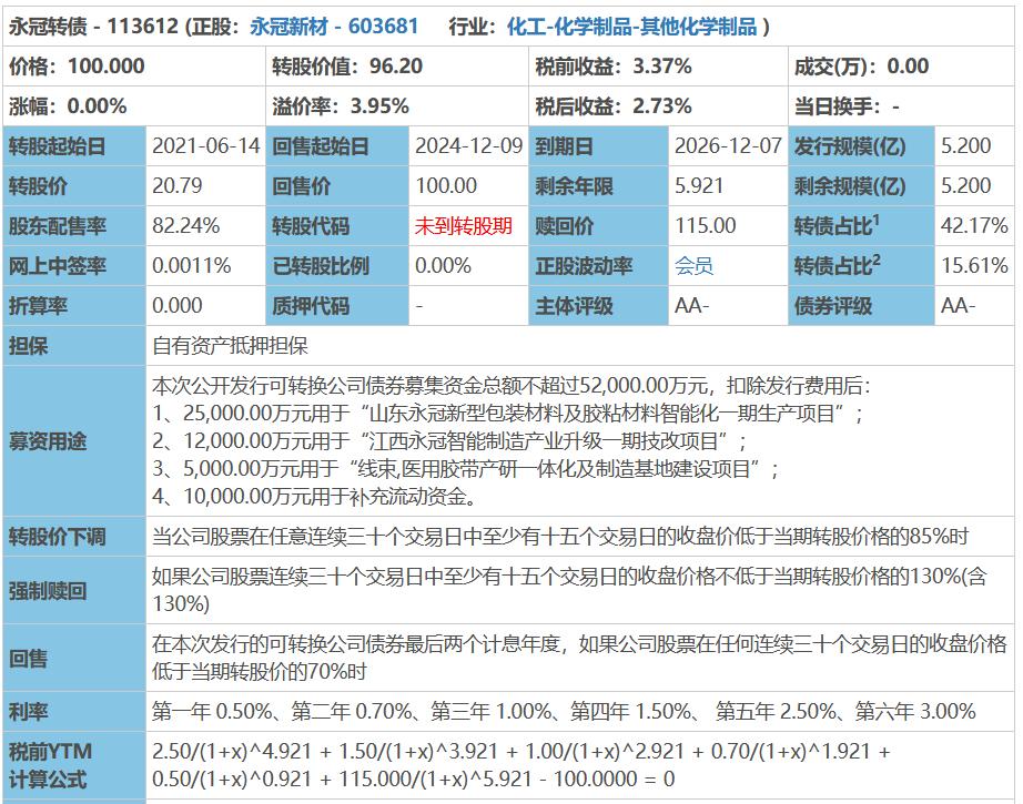 大秦转债展望新篇：深度解析，未来可期！