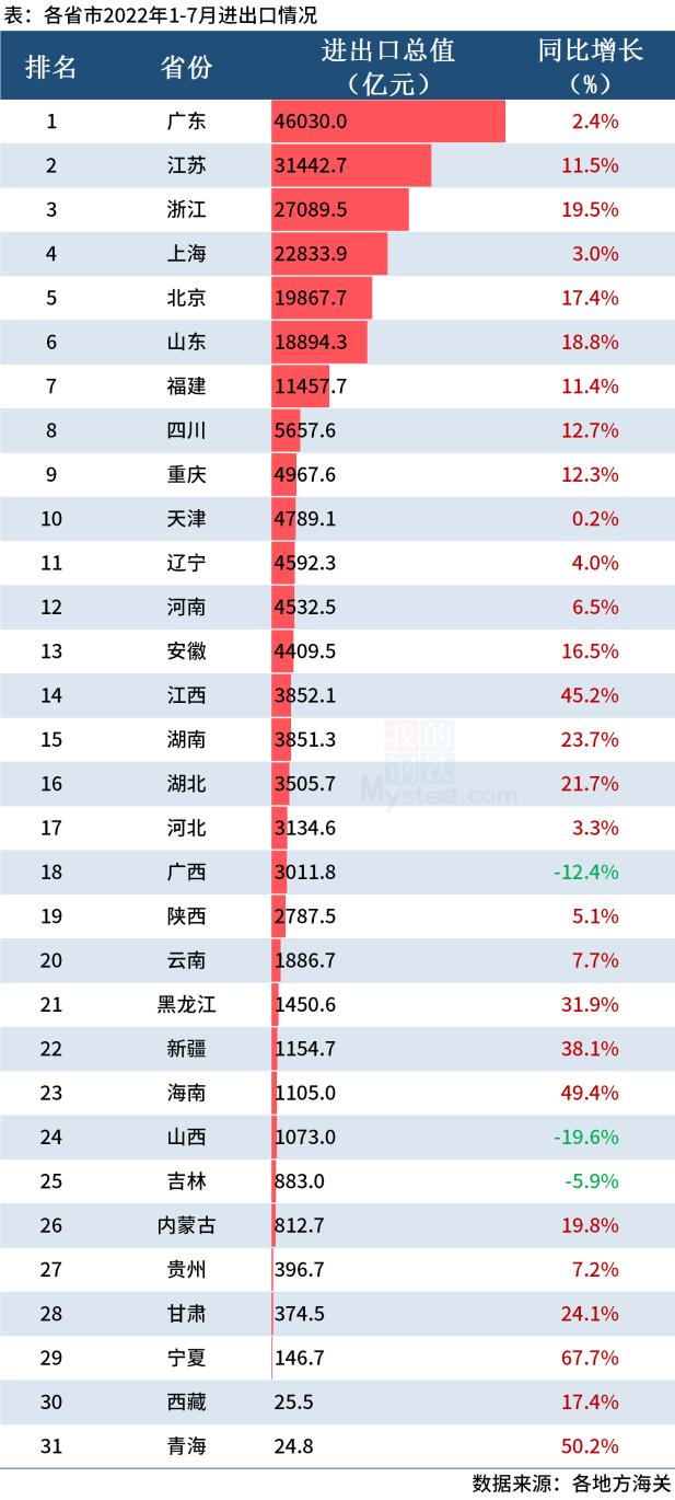 “唐山钢厂招聘新篇章，共创辉煌未来招聘启事”