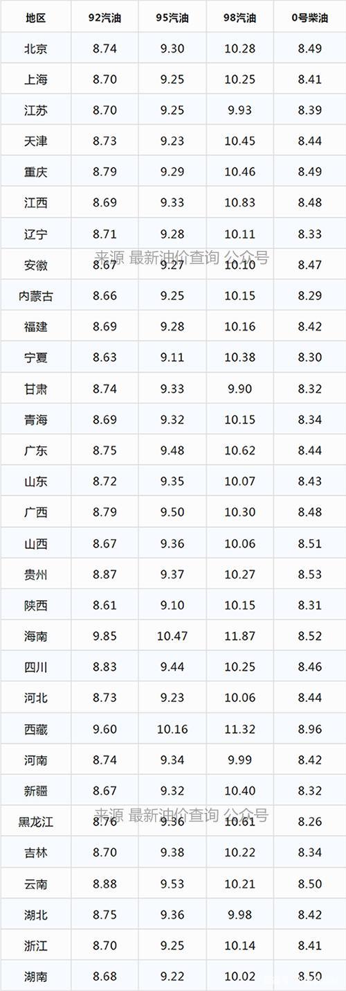 2025年1月15日 第14页