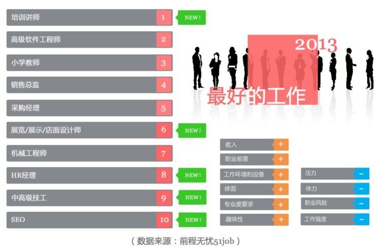 职场先锋——打工网全新升级版招聘信息平台大揭秘