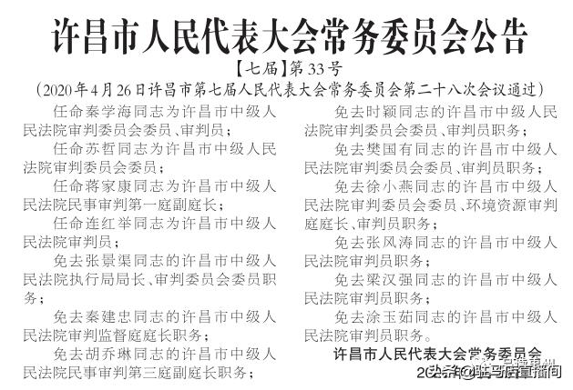 许昌市最新副市长阵容揭晓，权威名单新鲜出炉！