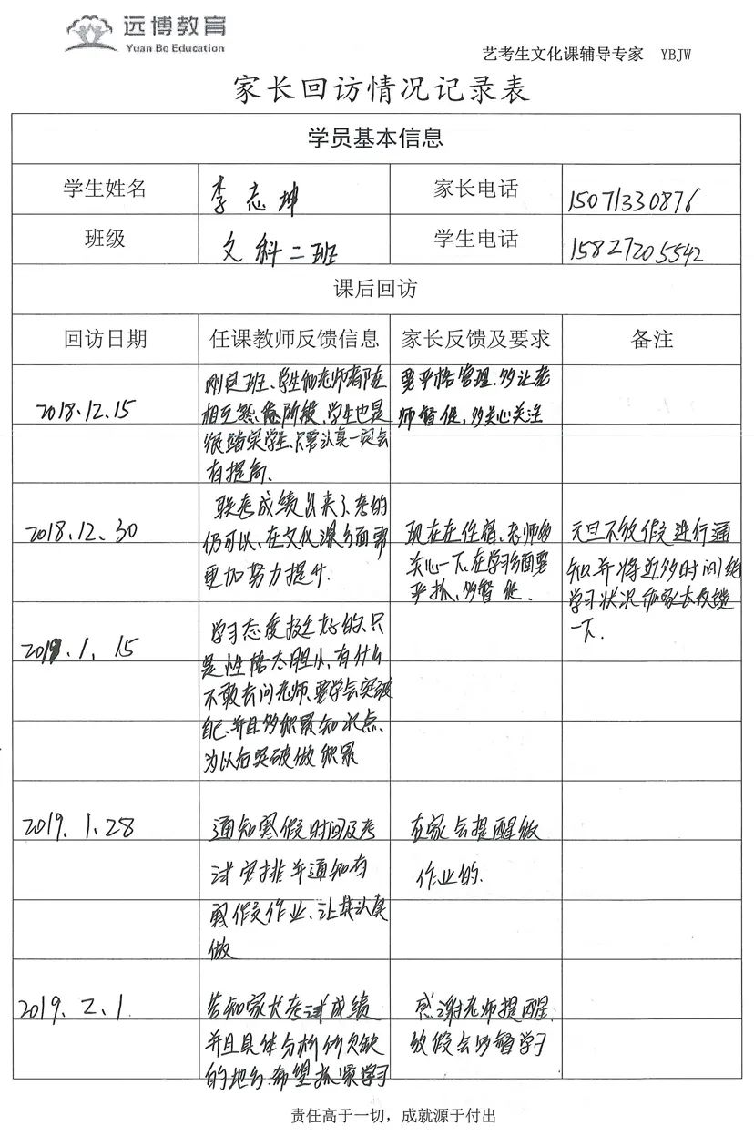 最新一期作业互动家长通讯录