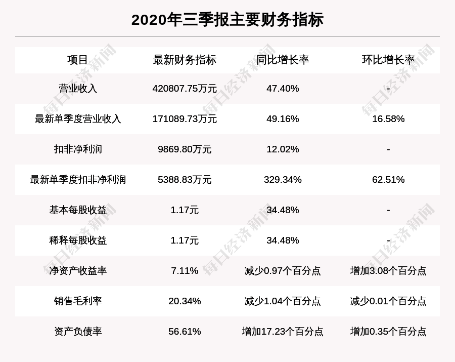 今日新鲜速递：蓟县地区最新招聘信息汇总