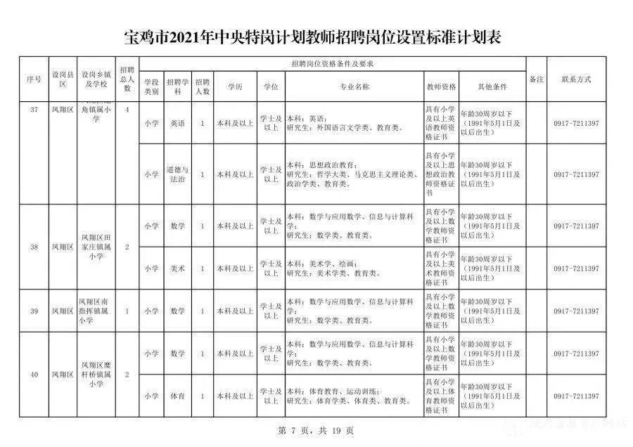 春意盎然招聘季——阳春地区最新职位情报平台