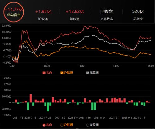 富临精工股价动态：最新资讯一览无遗