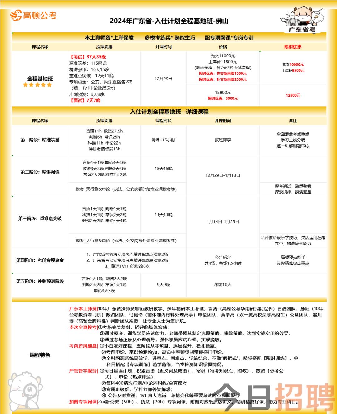 佛山张槎地区最新发布：张槎街道招聘信息汇总